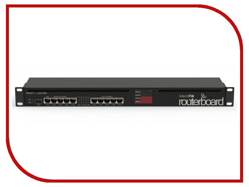 MikroTik RouterBoard RB2011UiAS-RM