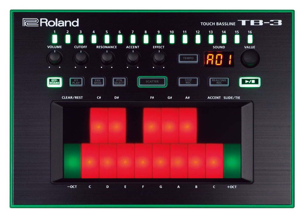 Roland DG Синтезатор Roland AIRA TB-3