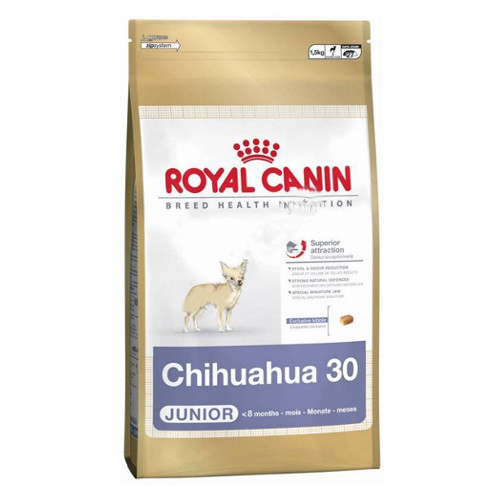  Корм ROYAL CANIN Junior Chihuahua 1.5kg 22311 для собак
