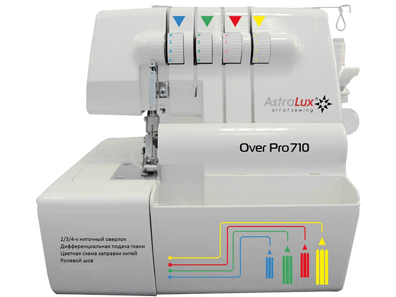 Оверлок Astralux Over Pro 710