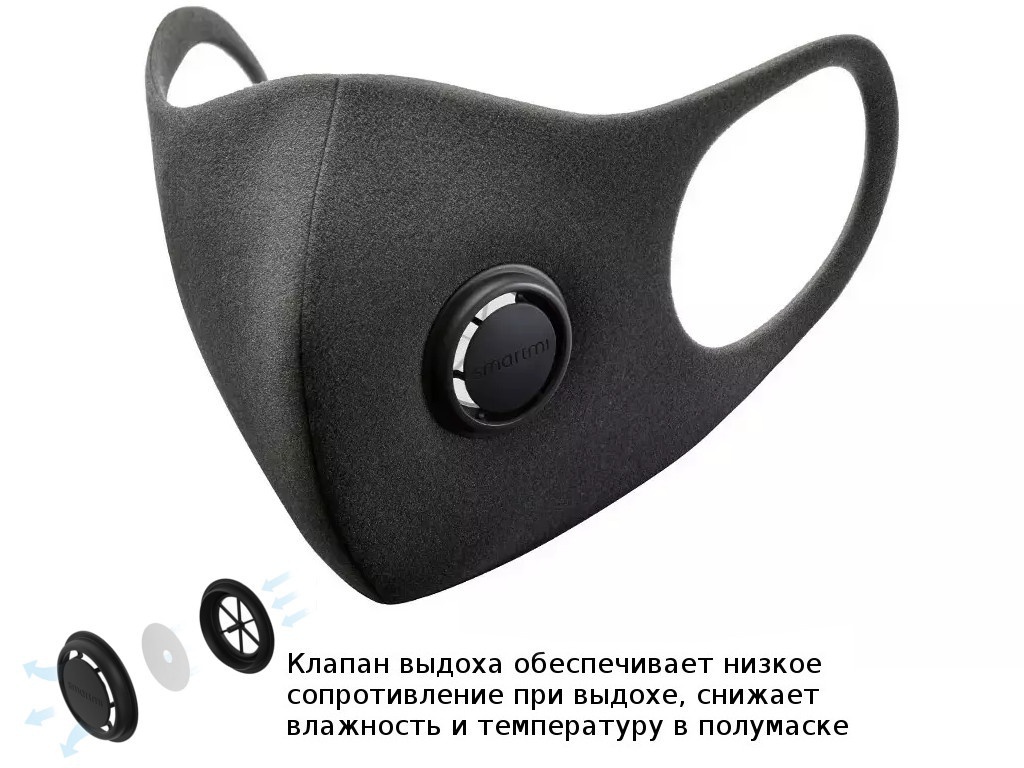 фото Защитная маска xiaomi smartmi hize masks kn95 класс защиты ffp2 (до 12 пдк) размер s