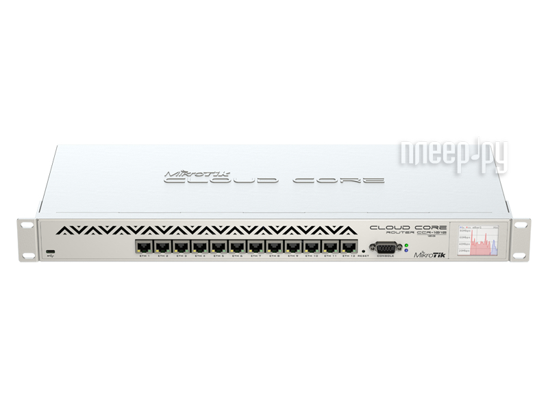 MikroTik Cloud Core Router CCR1016-12G  33911 