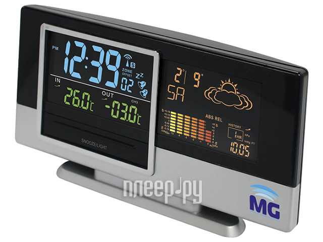   Meteo Guide MG 01308  4601 