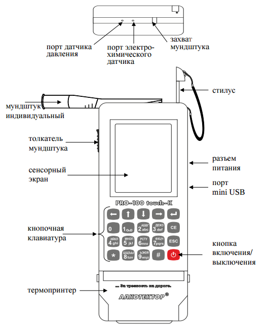 Лицензионный Ключ Для Активации Продукта Pro100