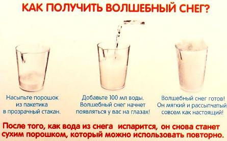 Как получить силы в домашних условиях 301
