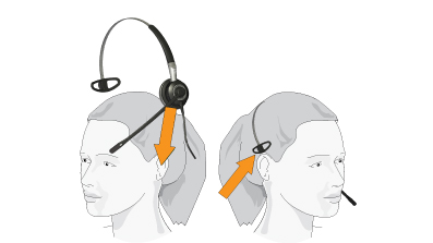 Гарнитура Jabra BIZ 2400 USB Mono Lync with Bluetooth 2496-823-104 Гарнитура Jabra BIZ 2400 USB Mono Lync with Bluetooth 2496-823-104