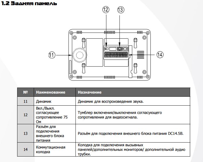 Polyvision pvd-401 схема подключения Polyvision pvd-401 схема подключения