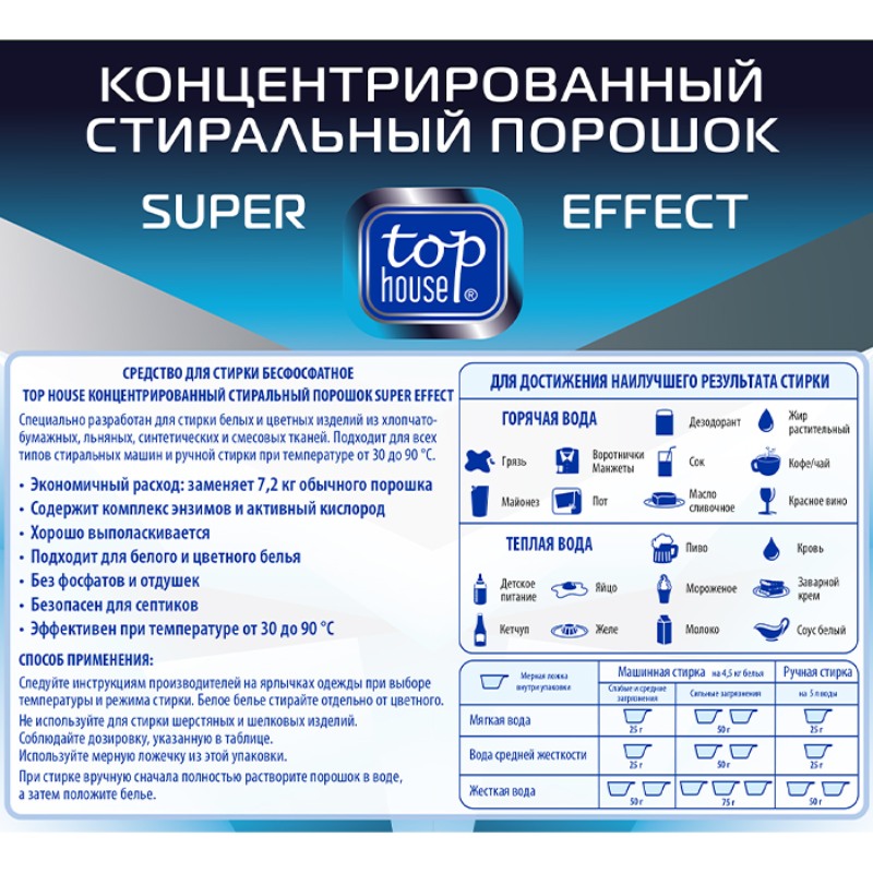 фото Средство стиральный порошок top house super effect 1.8kg 180407