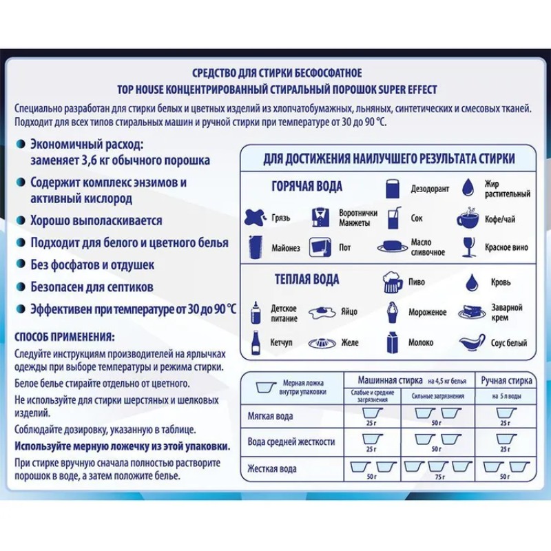 фото Средство стиральный порошок top house super effect 900g 180681