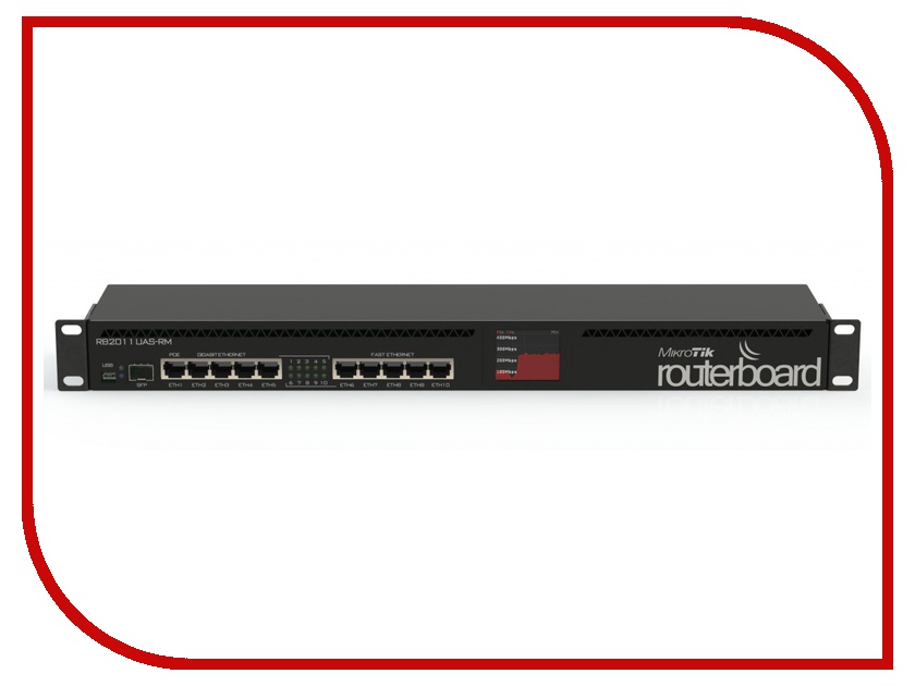 фото MikroTik RouterBoard RB2011UiAS-RM