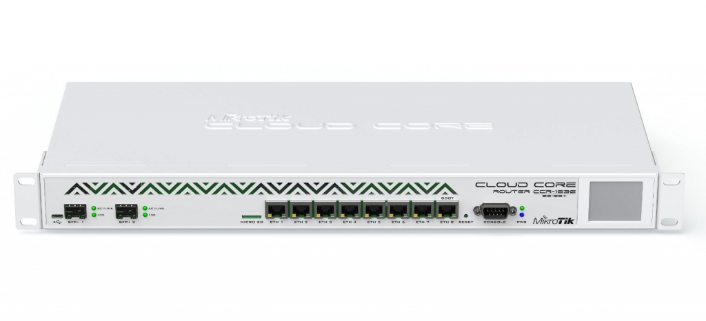 фото MikroTik Cloud Core Router CCR1036-8G-2S+