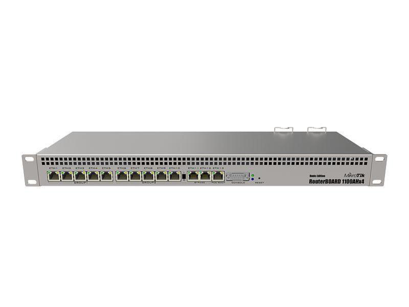 фото Коммутатор MikroTik RB1100AHx4