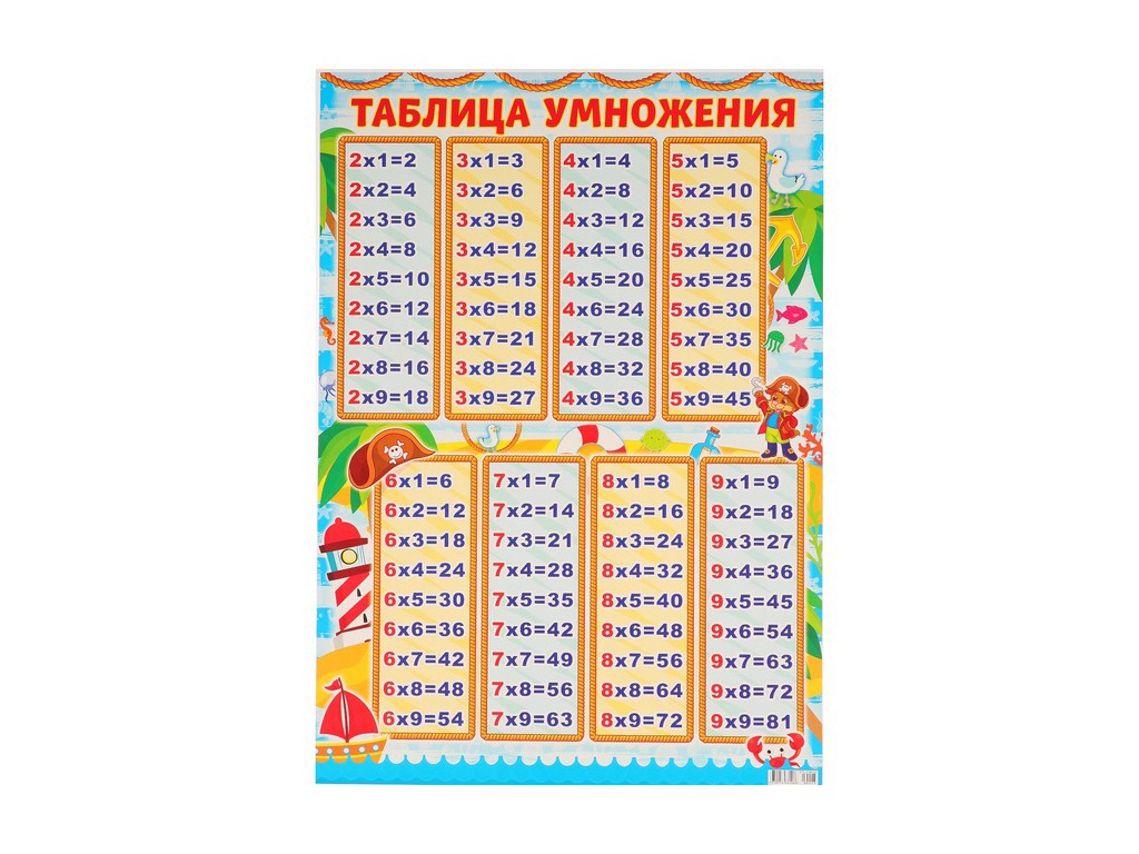 

Пособие ЛиС Таблица умножения А2 3618919, 3618919