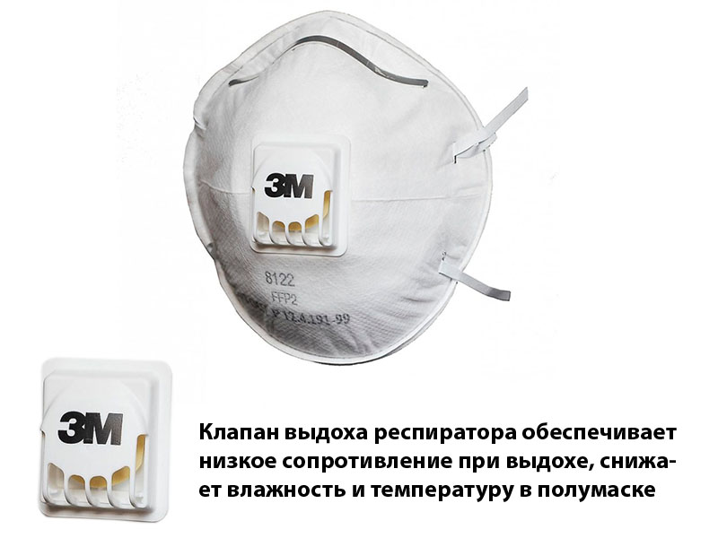 фото Защитная маска 3m 8122 класс защиты ffp2 (до 12 пдк) с клапаном 7100050788