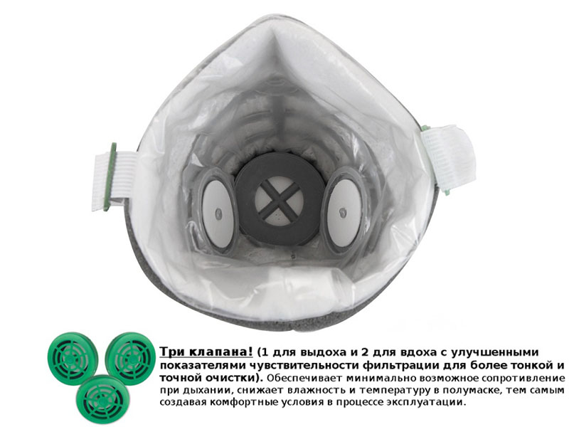 Защитная маска Stayer 1116 У-2К трехслойная класс защиты FFP1 (до 4 ПДК) - с тремя клапанами!!!