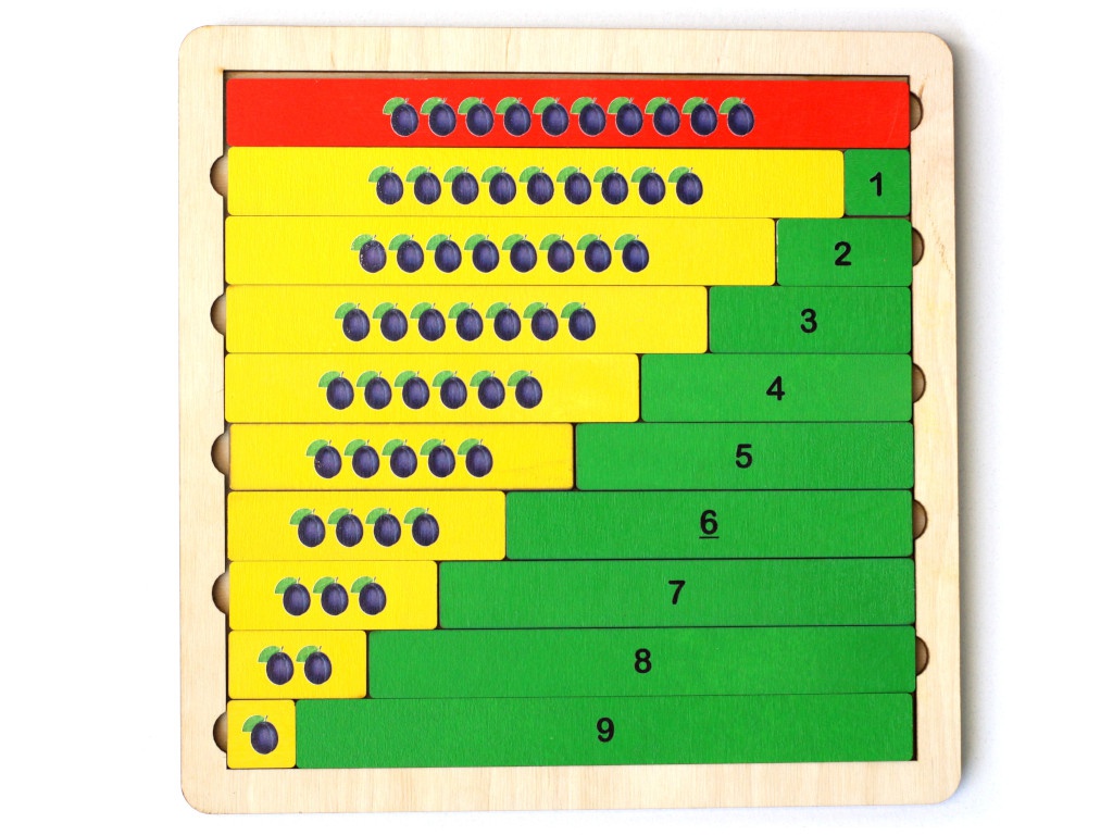 

Пазл Десятое Королевство Арифметика Состав числа 00792, Арифметика Состав числа