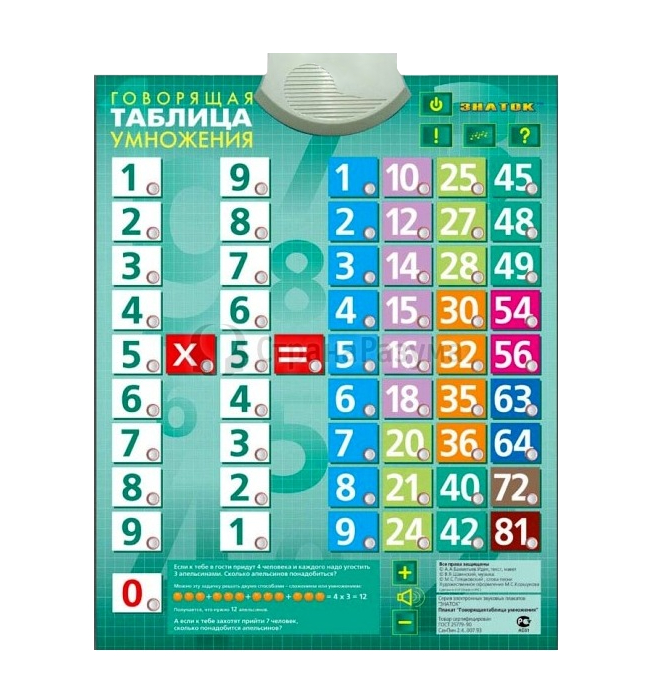 

Звуковой плакат Знаток Таблица умножения PL-03-UM, Таблица умножения PL-03-UM