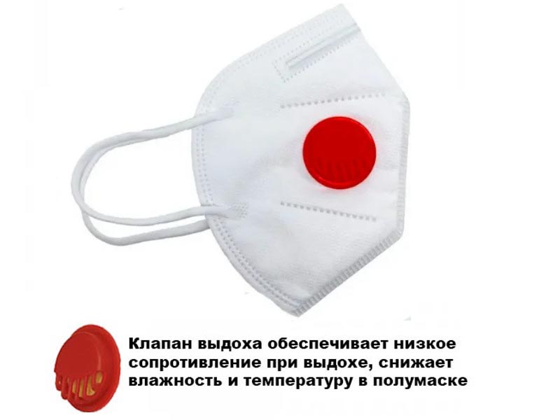 фото Защитная маска kn kn99 класс защиты ffp3 (до 50 пдк) с клапаном 5шт