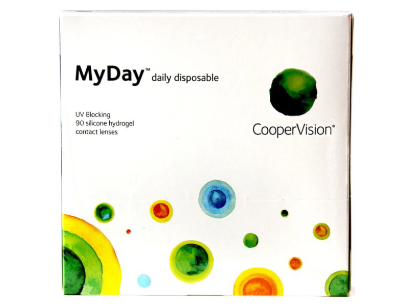 фото Контактные линзы coopervision myday daily disposable (90 линз / 8.4 / -0.75)