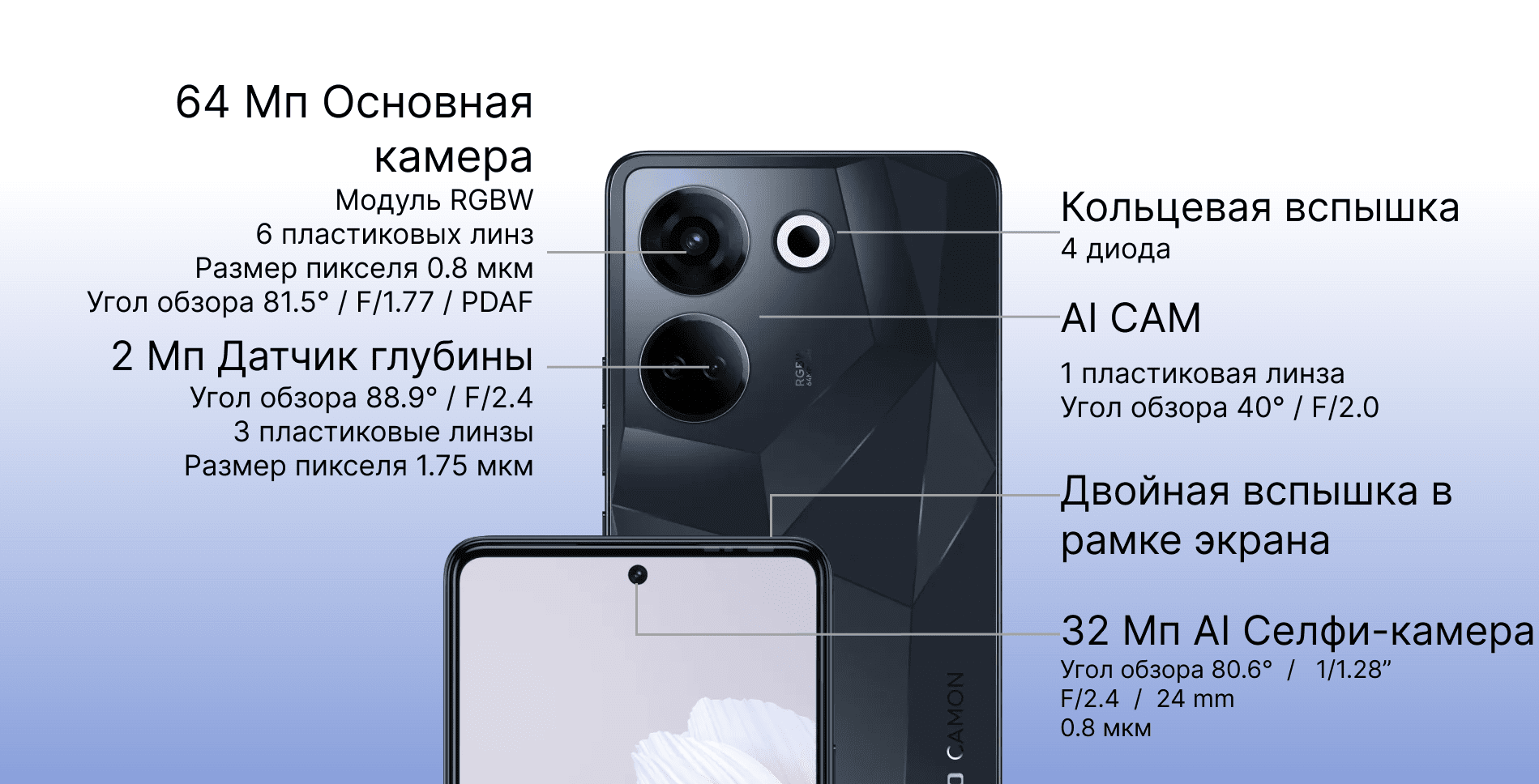 Купить Tecno Camon 20 Pro 8/256Gb CK7n Serenity Blue по низкой цене в  Москве | Интернет магазин Плеер.ру