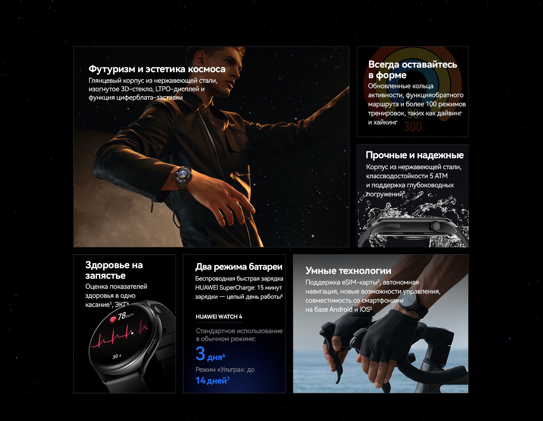 Купить Huawei Watch 4 ARC-AL00 Black-Black Strap 55020APA по низкой цене в  Москве || Интернет магазин Плеер.ру