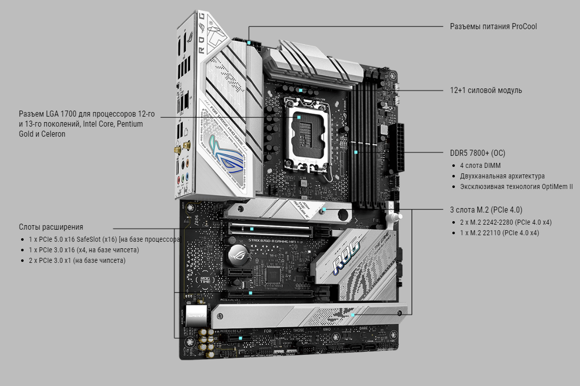 B760 gaming wifi. B760 чипсет.