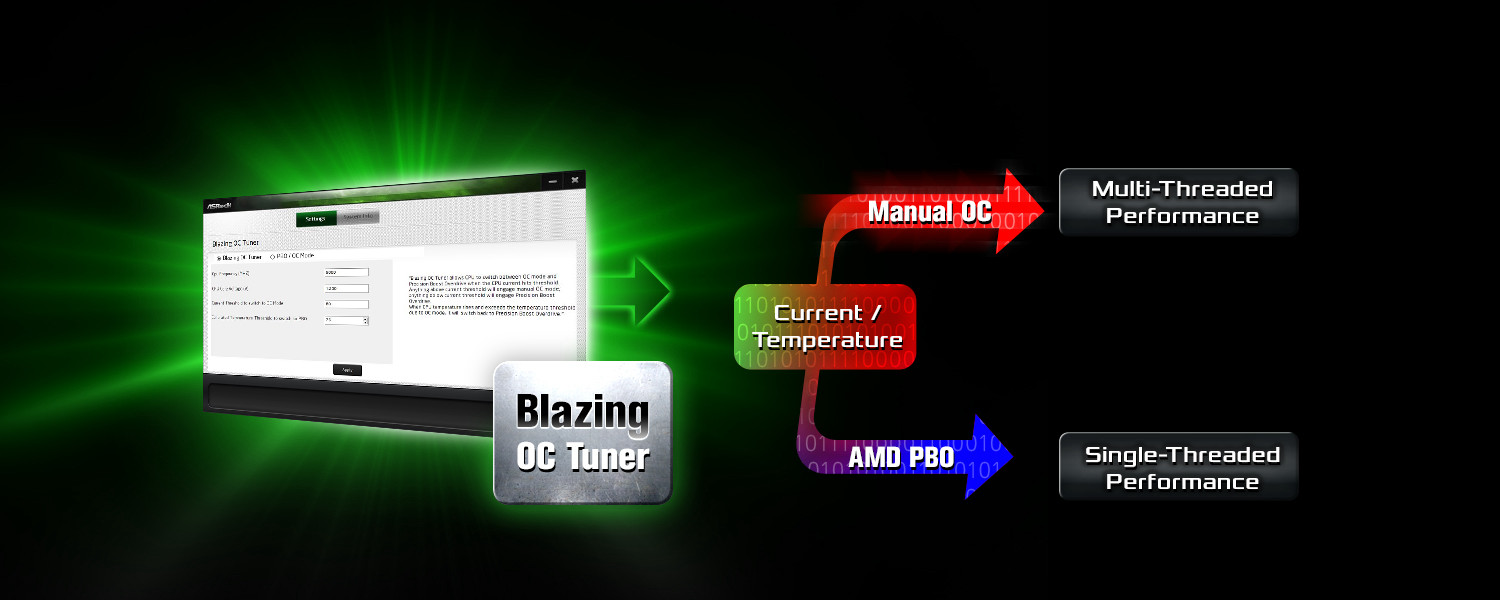 Asrock b650m pg lightning. ASROCK OC Tuner. ASROCK b650e PG-ITX PCDIY. B650 PG Lightning. B650 PG Riptide.