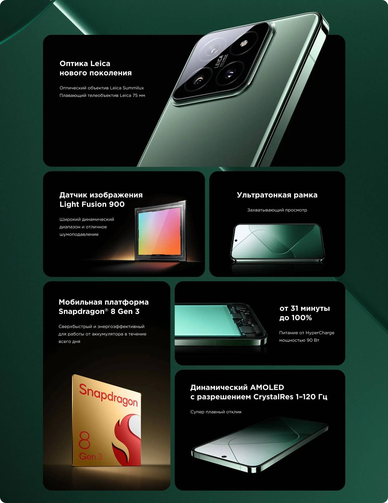 Купить Xiaomi 14 12/512Gb Green по низкой цене в Москве | Интернет магазин  Плеер.ру