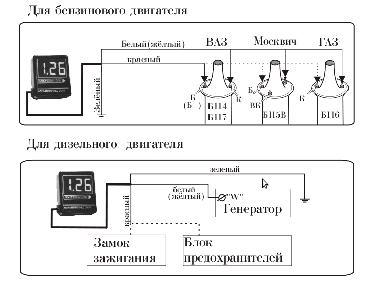 Мультитроникс схема подключения