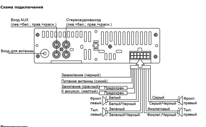 Схема автомагнитолы soundmax sm cdm1037