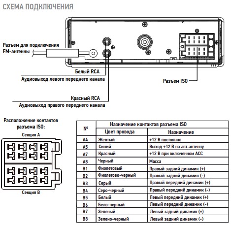 Prology cmd 300 схема подключения