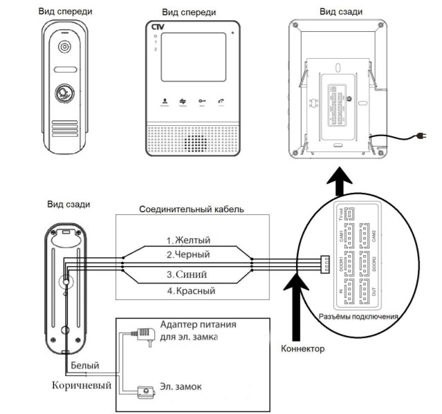 Домофон kocom dp 203ha схема подключения