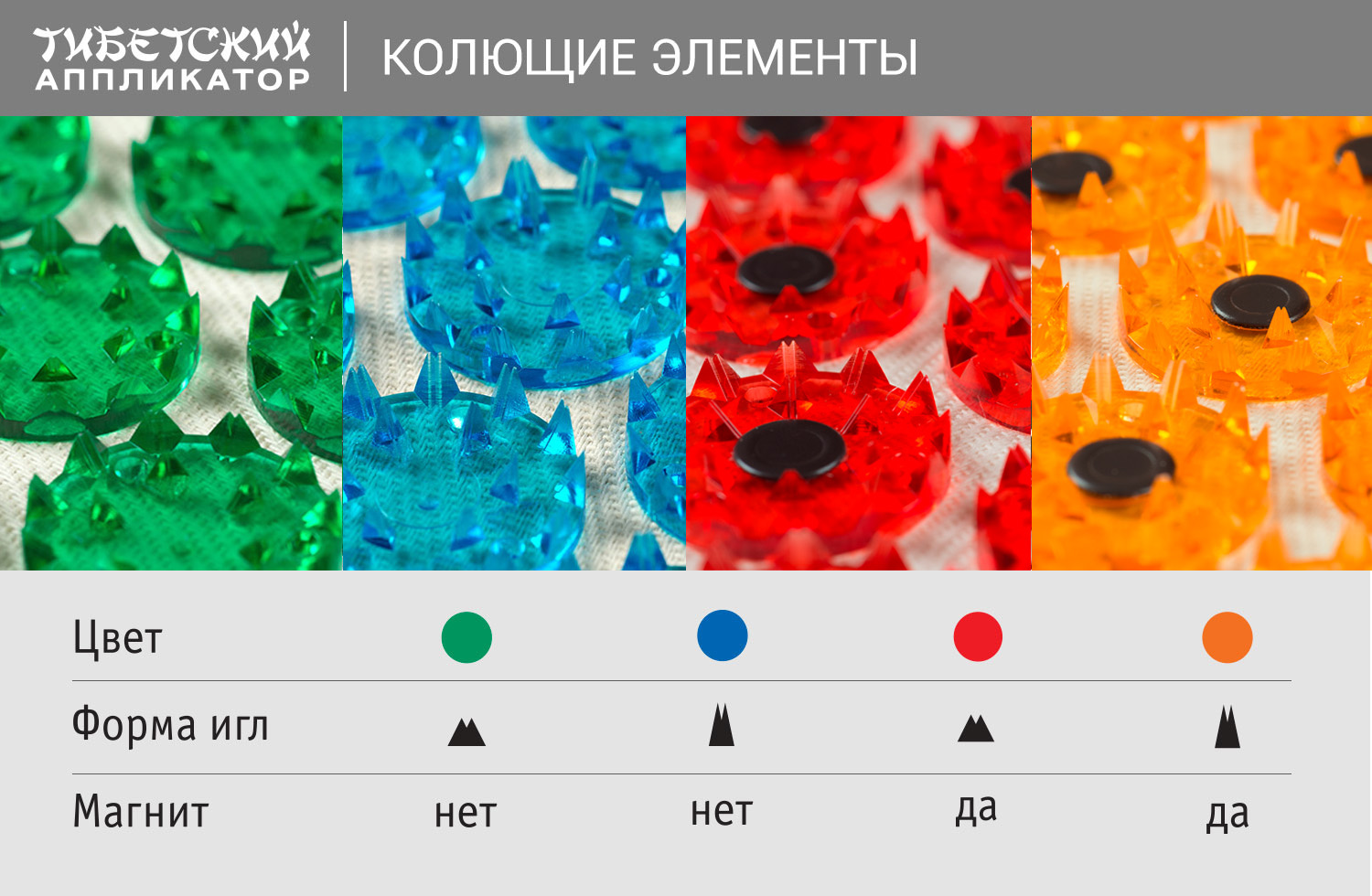 Купить Аппликатор Кузнецова В Интернет Магазине Валберис