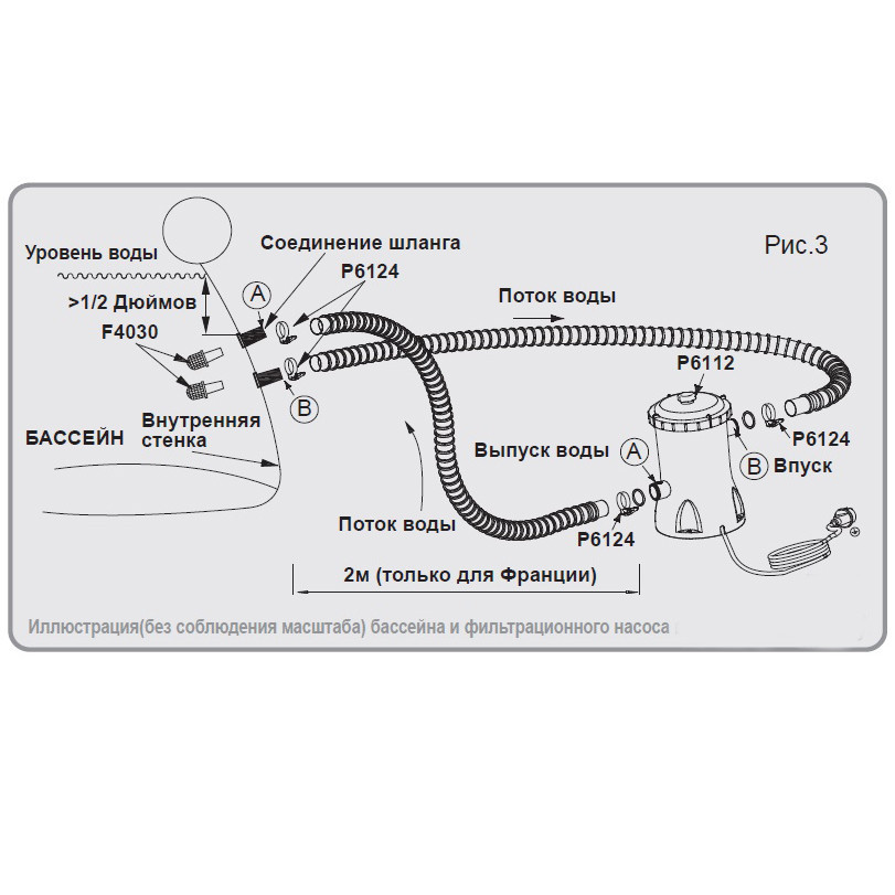 Схема подключения фильтра к каркасному бассейну