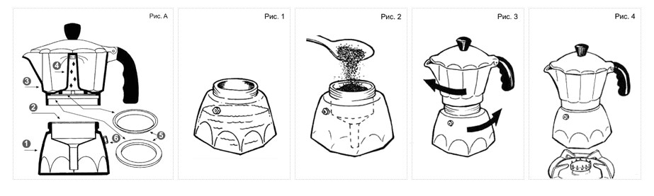 Как пользоваться гейзерной. Гейзерная кофеварка принцип приготовления кофе. Гейзерная кофеварка принцип работы. Гейзерная кофеварка принцип. Гейзерная кофеварка схема принцип.