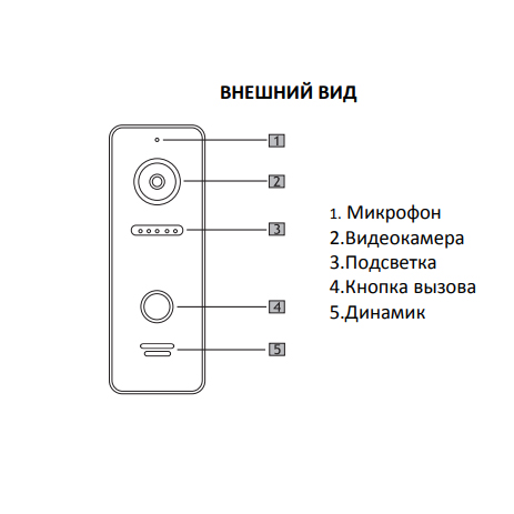 Вызывная панель мвк 325 схема