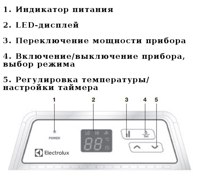 Какое приложение скачать для подключения обогревателя электролюкс Lo hi на обогревателе - BestChehol.ru