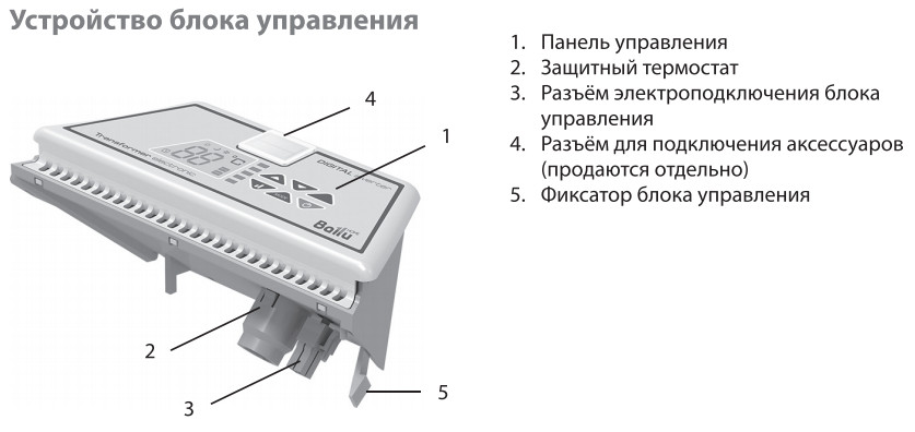 Блок Управления Конвектором Купить В Новосибирске