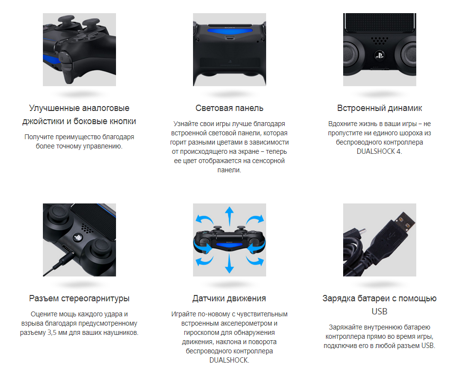 Обзор от покупателя на Беспроводной контроллер PS4 PlayStation DualShock 4, черн