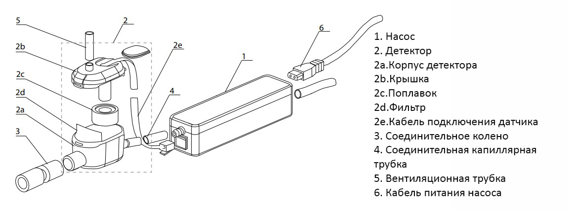 Насос для кондиционера дренажный схема подключения