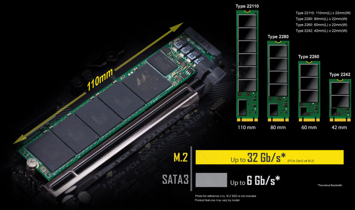 GIGABYTE GA-A320M-S2H (rev. 1.x) недорого в Красноярске