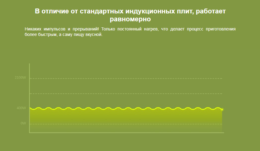 Xiaomi mijia mi home induction cooker lite. 3ca5069. Xiaomi mijia mi home induction cooker lite фото. Xiaomi mijia mi home induction cooker lite-3ca5069. картинка Xiaomi mijia mi home induction cooker lite. картинка 3ca5069. Достоинства: Невероятная скорость нагреваКлассный дизайн Xiaomi mijia mi home induction cooker lite. 3ca5069. Xiaomi mijia mi home induction cooker lite фото. Xiaomi mijia mi home induction cooker lite-3ca5069. картинка Xiaomi mijia mi home induction cooker lite. картинка 3ca5069. Достоинства: Невероятная скорость нагреваКлассный дизайн