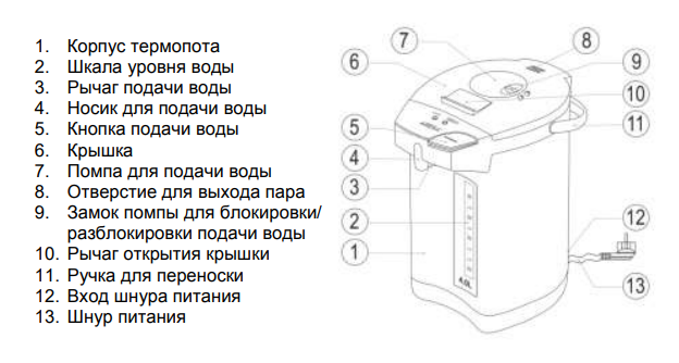 Схема подключения термопот