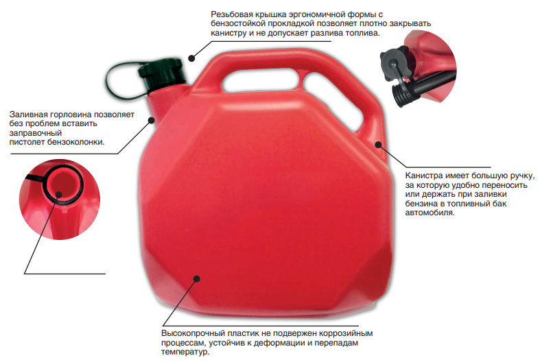 Крышке канистры для бензина. Канистра для топлива AVS 20л пластик. Канистра ТК 05 AVS красная. Канистра 20 литров пластиковая для бензина 3 ton. Канистра на 10 литров для бензина Лукойл.