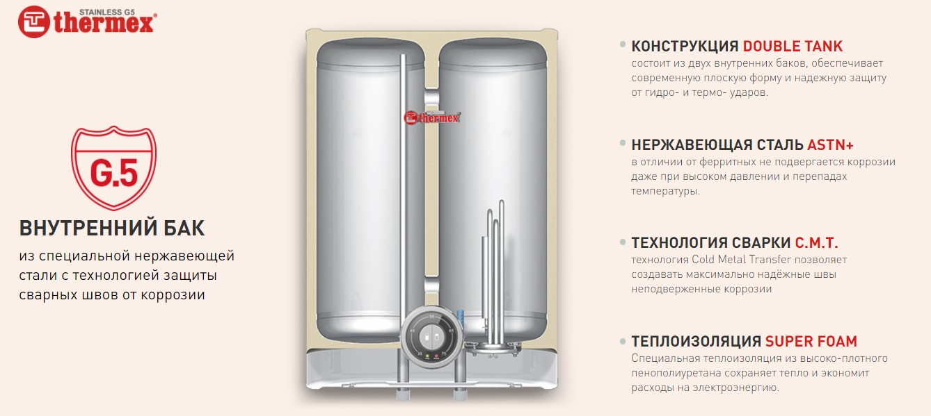 Водонагреватель термекс устройство рисунок в разрезе