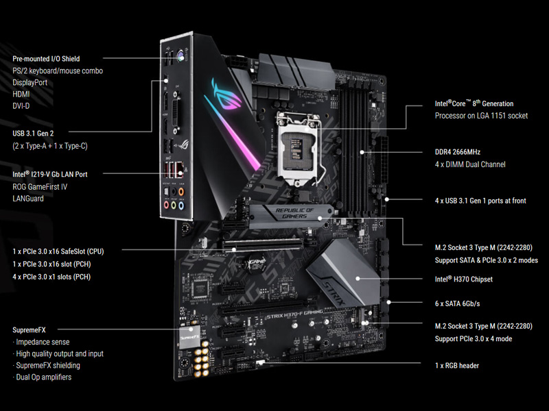 Asus strix b760 f gaming. ASUS h370-f. Материнская плата ASUS ROG Strix h370-f Gaming. ROG Strix h370-f игровой подключаем. ASUS ROG Strix h370-f Gaming RGB разъемы.