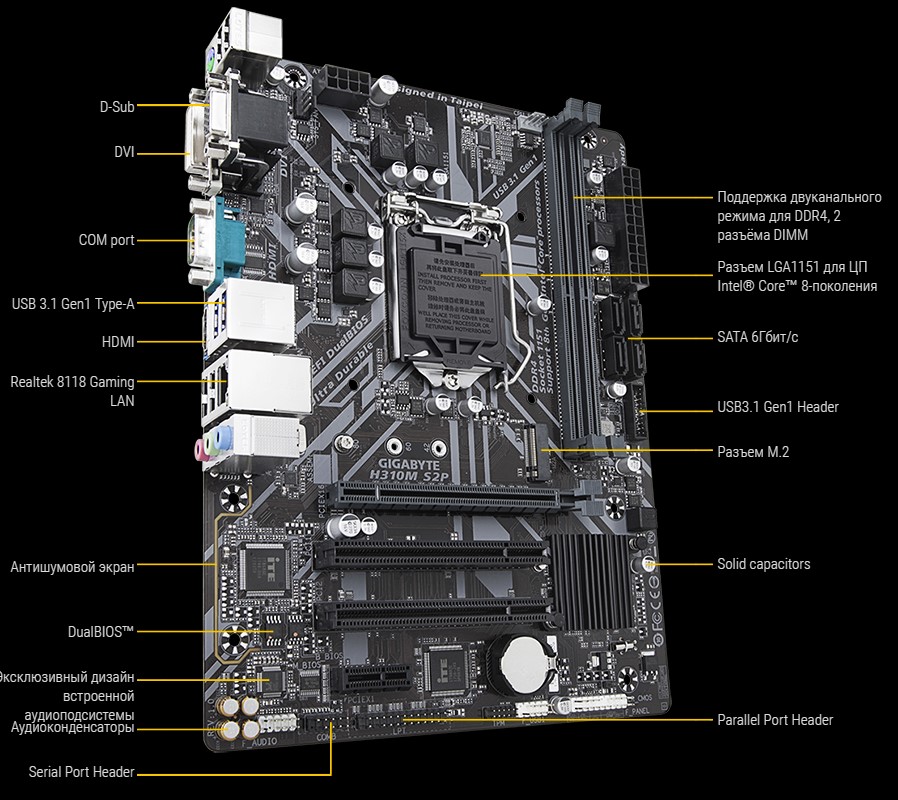 Gigabyte h310m s2 2.0. Lga1151v2 Gigabyte h310m. Gigabyte h310m s2p 2.0. Материнская плата Gigabyte h310m s2. Gigabyte h310m h.