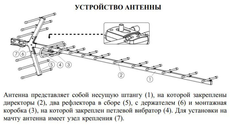 Меридиан 12 af turbo подключение схема