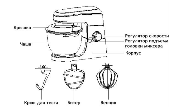 Планетарный миксер схема устройства