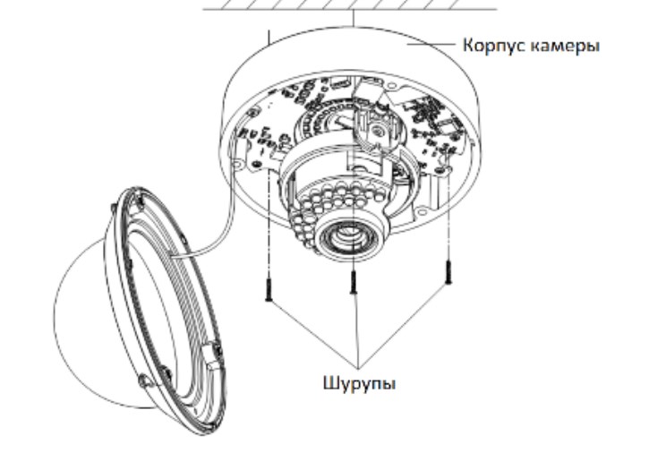 Камера hiwatch схема подключения